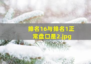 排名16与排名1正常盘口是